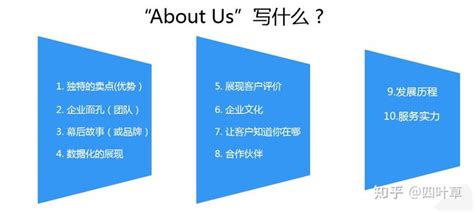 平台或独立站 该如何选择？-优化推广-集团上市企业官网建设,外贸独立站,站群,商城系统的设计开发,标派云13923486325