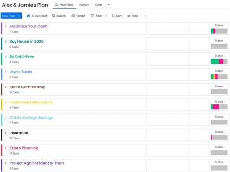 Sample of Financial Plan 的图像结果