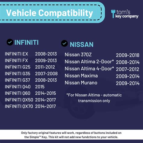 How to Program Nissan Smart Key 的图像结果