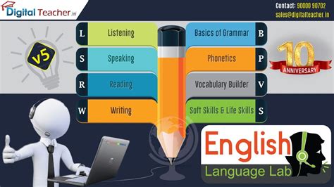 Image result for English Language Lab Tour