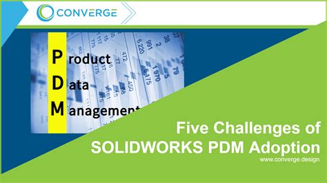 Image result for PDM Software