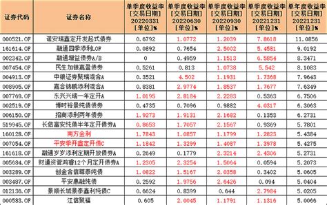 全网在提醒：2800点下要加仓吗？胡锡进也是普通股民吗？ - 知乎