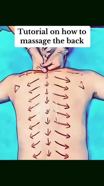 How to Give a Back Massage Tutorial 的图像结果