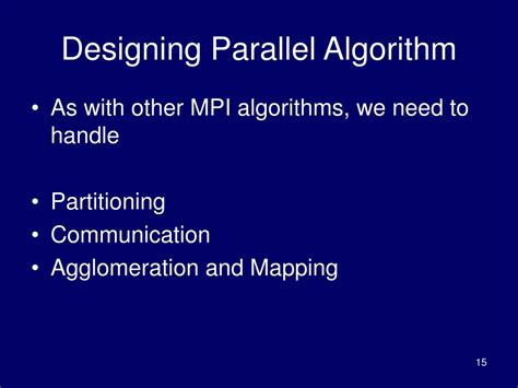 Image result for Explaining Floyd Algorithm in Java