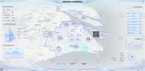 智慧城市垃圾分类可视化_城镇垃圾可视化-CSDN博客