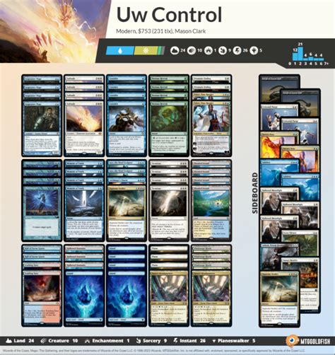 Image result for Beginner Card Control