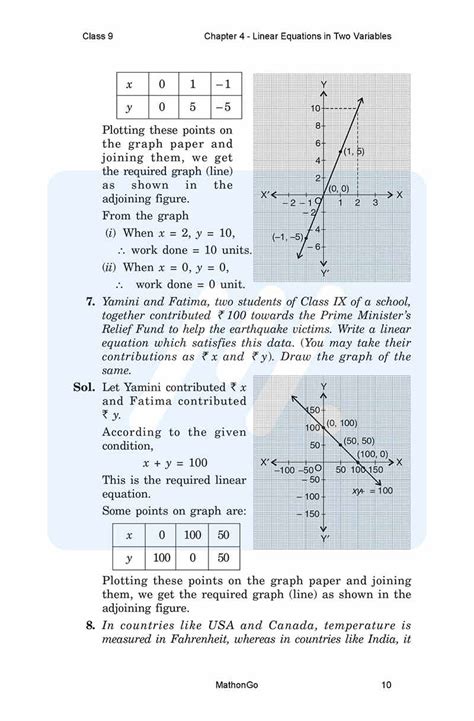 Image result for Class 9 Math Chapter 4