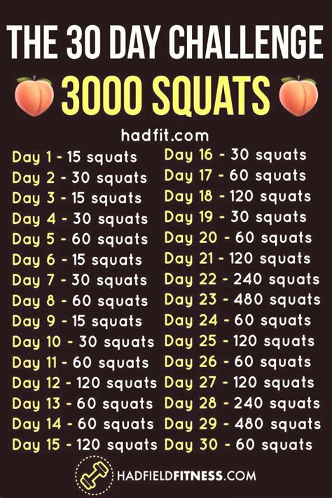 gym workout plan app