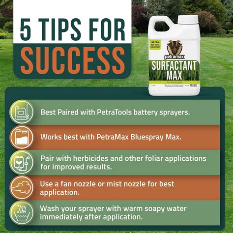 PetraMax Sprayer's Surfactant for Herbicides - India | Ubuy