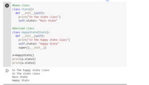 Image result for Understanding Super Init in Python