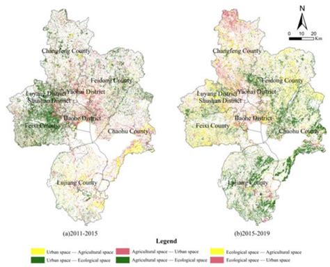 Study on the Optimization of Territory Spatial “Urban–Agricultural ...