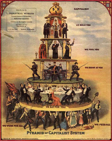 Le Capitalisme Pyramide 的图像结果