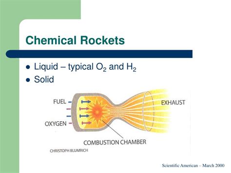 Rocket Types 的图像结果