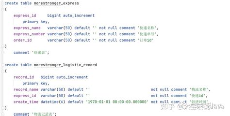 SQL Join Code 的图像结果