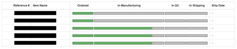 Image result for Java Bean Example