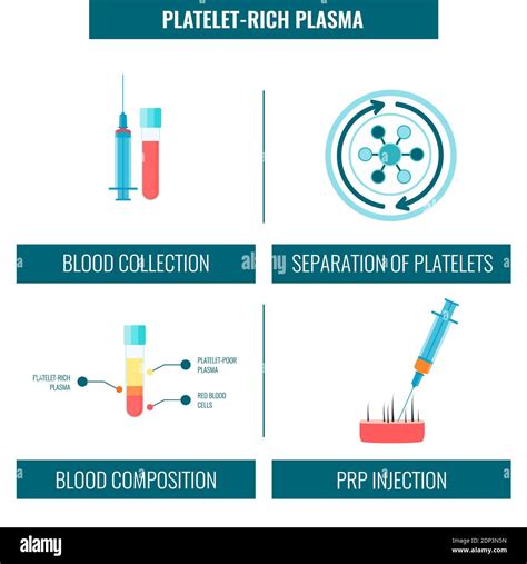 Plasma replacement hi-res stock photography and images - Alamy