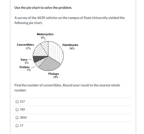 Image result for Problem Solveexample Pie-Chart