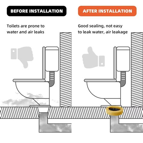 Biaya Tersembunyi dari Flang Toilet yang Buruk: Kebocoran & Kerusakan ...