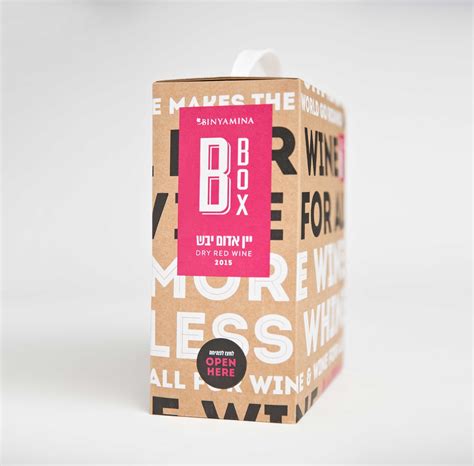 Bbox Examples in Python 的图像结果