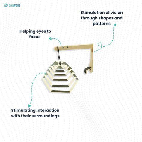 Tinyvers Activity Kits for 0-3 Years