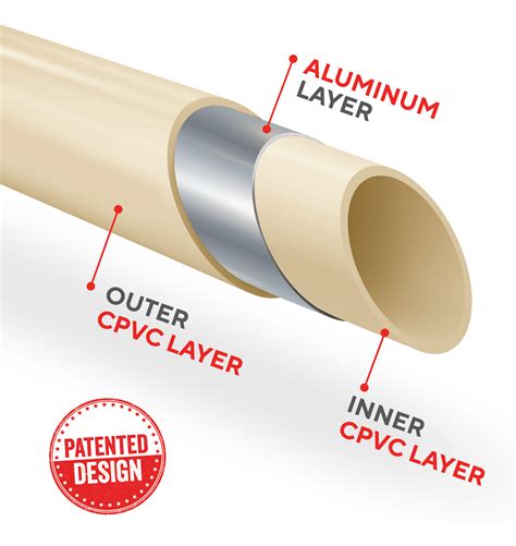 Welcome to Astral Pipes