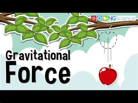 Gravitational Force Examples 的图像结果