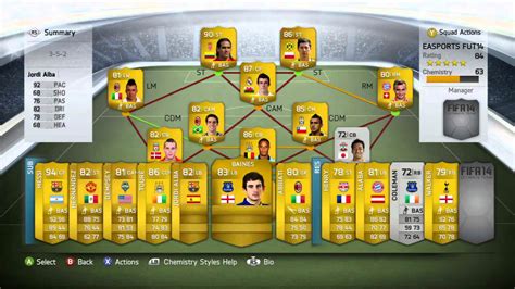 Image result for FIFA 14 Tutorial Videos