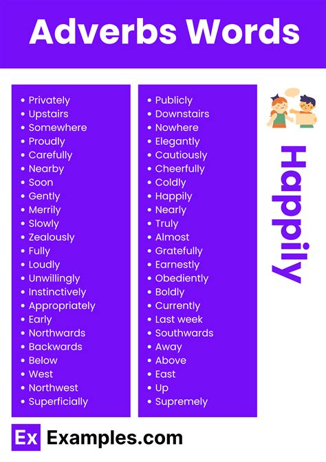 Adverbs List Parts Of Speech Definitions And Examples • Englishan