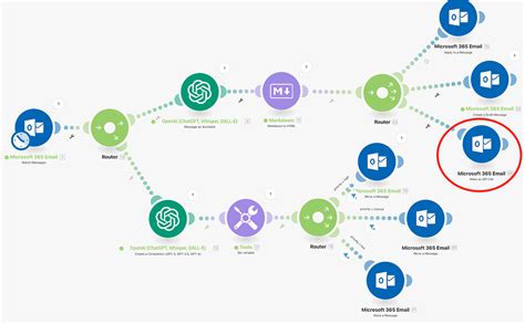 Image result for Build Outlook Web API Add In