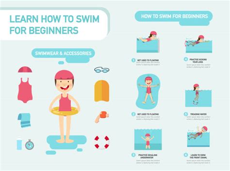 Image result for Tutorial Stark Pool Lessons