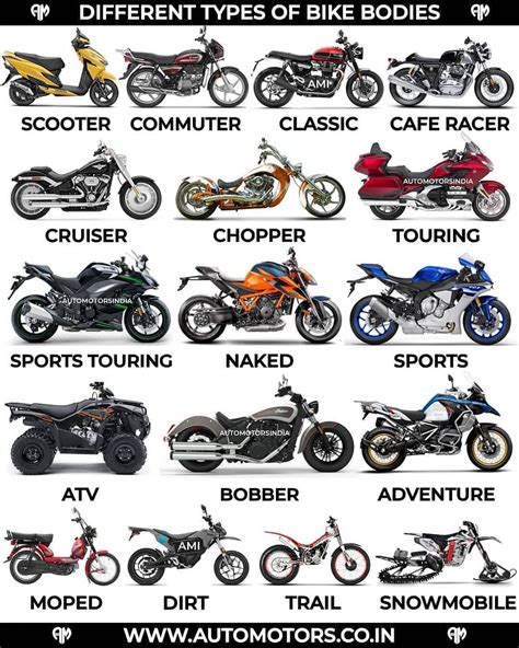 Destination Motor on Instagram: "🔥Which one would you pick?!🤔... . . 🔥Follow ...