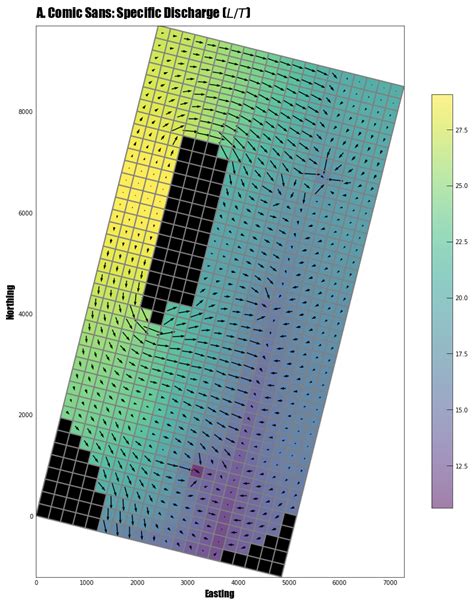 Image result for Flopy Examples