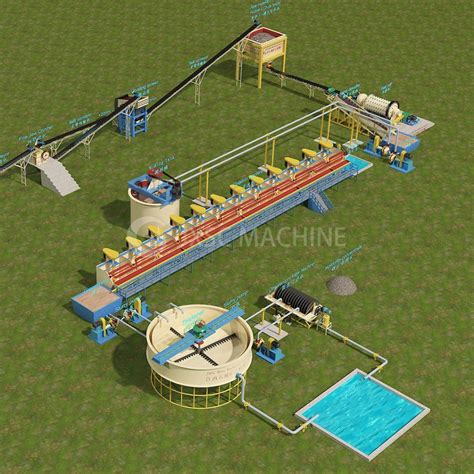 Rezultat imagine pentru Lithium Extraction Process