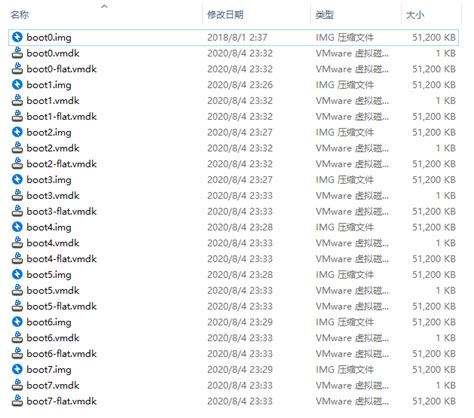 黑群晖DSM引导项 grub.cfg 参数修改测试 - 天雨的博客 - Masterain
