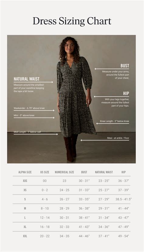 The Normal Brand Women's Dresses Size Chart