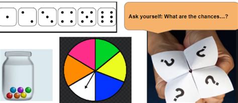 Image result for Module 1 Lesson 8 5th Grade