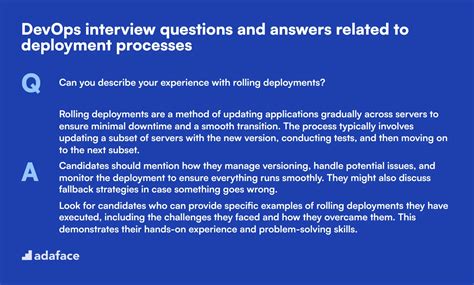DevOps Technical Interview Questions 的图像结果