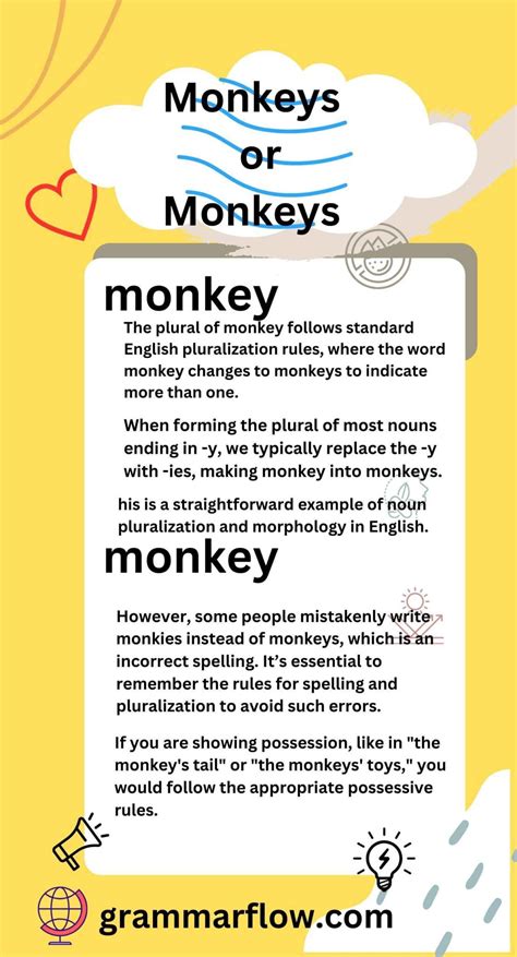 Monkeys or Monkeys? Unlock the Correct Grammar with Examples!