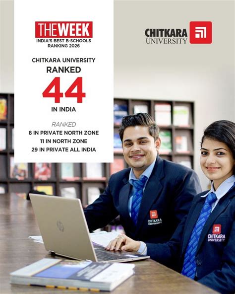 Chitkara University Recognised in THE WEEK B-School Rankings 2026