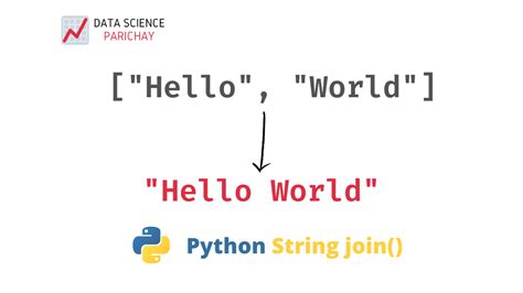 Python Join List [Ultimate Guide]