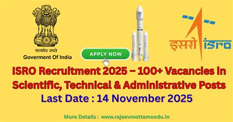 Rajeev Mottamoodu: ISRO Recruitment 2025 – 100+ Vacancies in Scientific ...