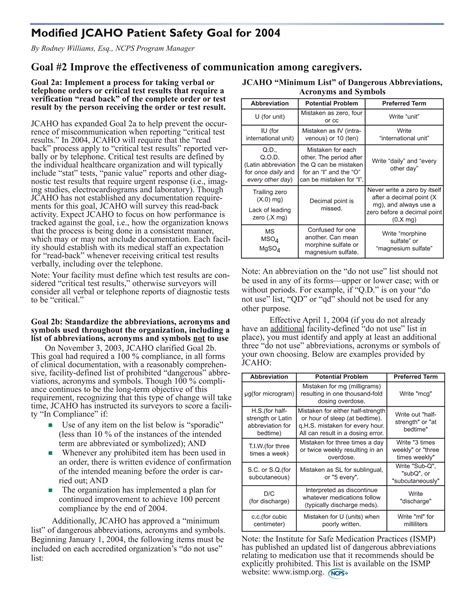 Hand Hygiene Requirements and JCAHO National Patient Safety Goals in ...
