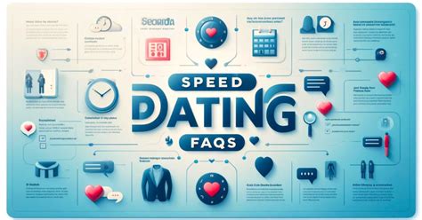 Image result for Speed Dating Problem