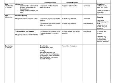 Barter System Sample 的图像结果