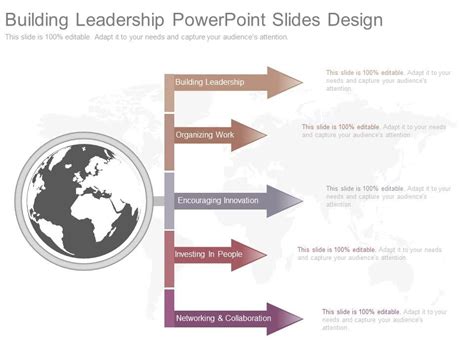 Leadership Powerslide 的图像结果