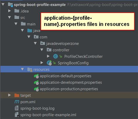 Image result for How to Add My Profile Option in Spring Boot Project