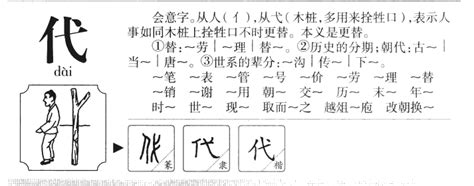 代的笔顺笔画如何写？汉字代的拼音、部首、笔画顺序及成语组词-学前教育资源网