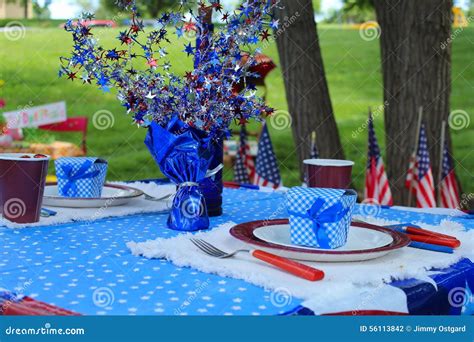 Image result for Test Instance Examples