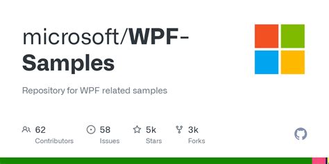 Image result for WPF Application Examples