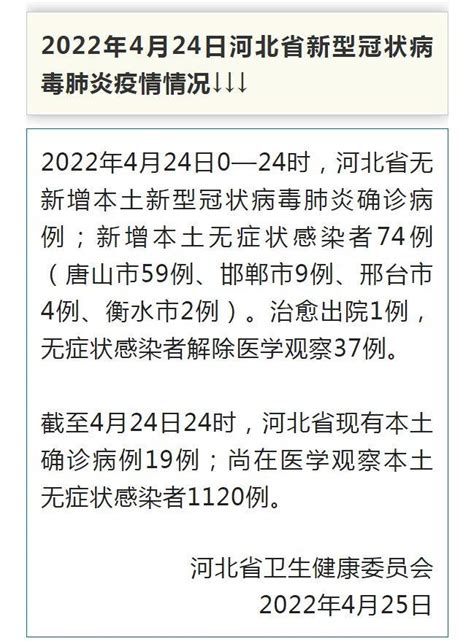 邢台123：4月24日，河北新增74例本土无症状感染者（其中邢台新增4例无症状）